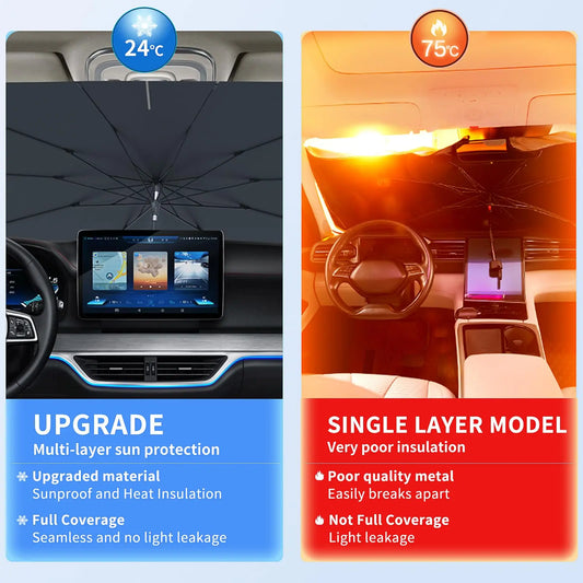 Car Sunshade Windshield Window Umbrella Foldable Sun Shade