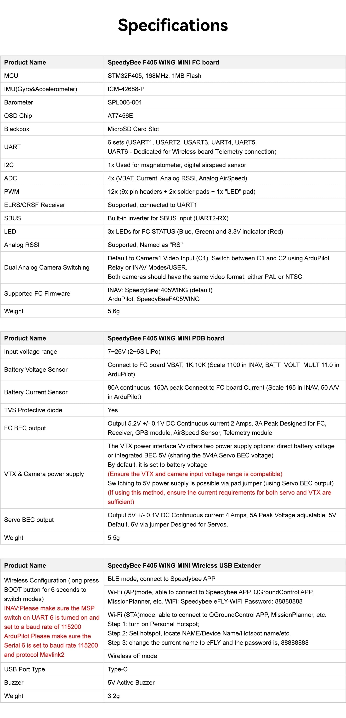 SpeedyBee F405 WING MINI Fixed Wing Flight Controller