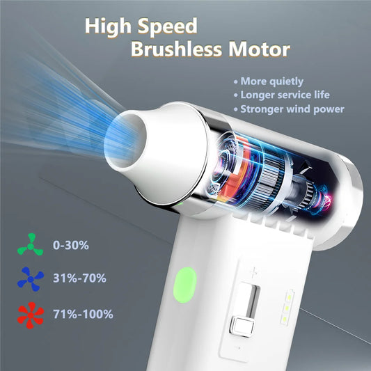 110000RPM Powfull Cordless Compressed Air Duster, Rechargeable Brushless