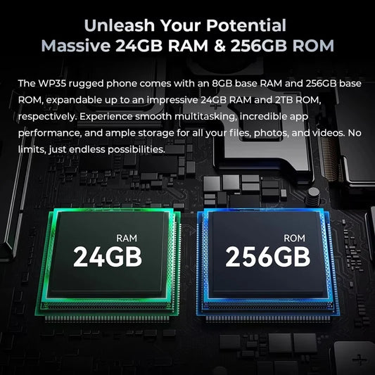 Oukitel WP35 5G Rugged Smartphone 11000 mAh 24GB+256GB