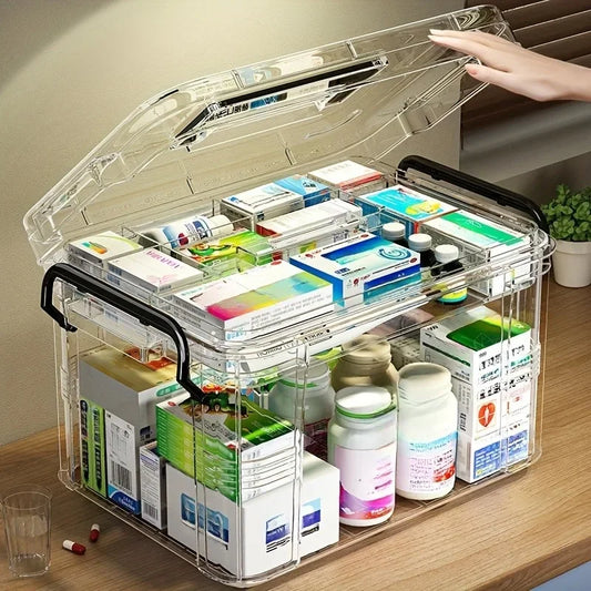 Convenient and Transparent Medicine Organizer Box for Home