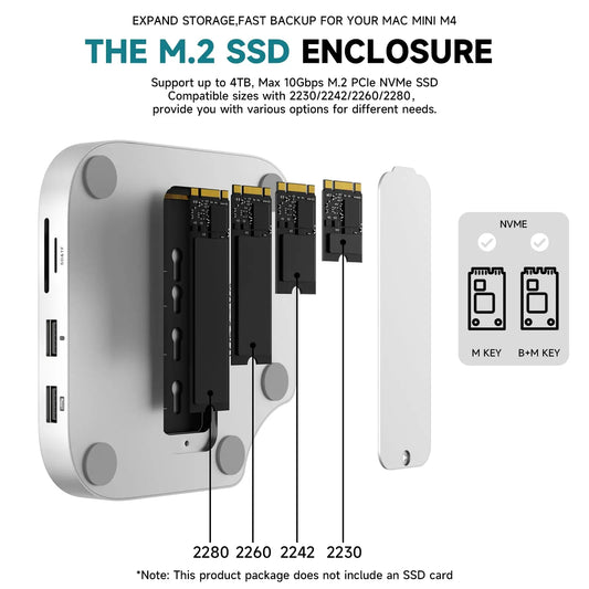 Minisopuru Mac Mini M4 Dock Stand with M.2
