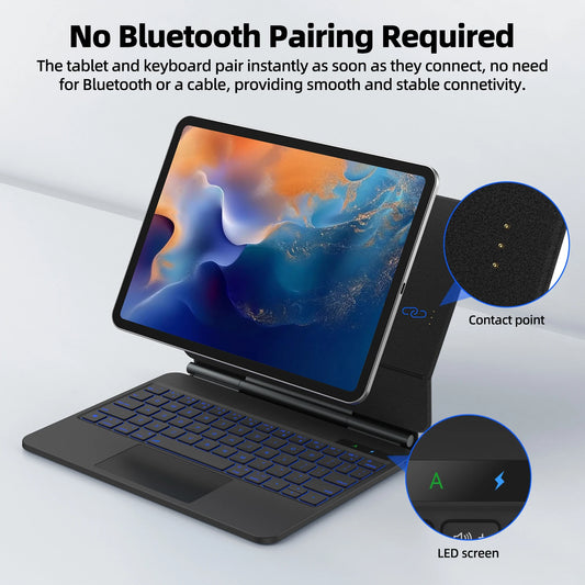 GOOJODOQ Magic Keyboard Case for iPad Pro 11