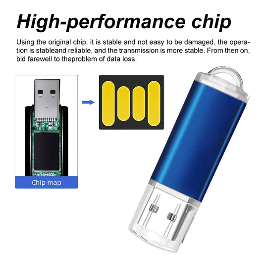 wholesale 50pcs USB Flash Drive Memory Stick Pendrive