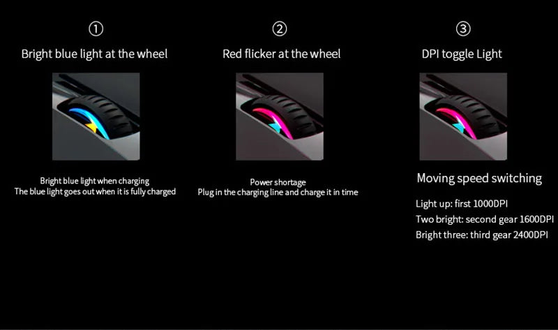 Rechargeable Computer Mouse Dual Mode Bluetooth+2.4Ghz Wireless USB