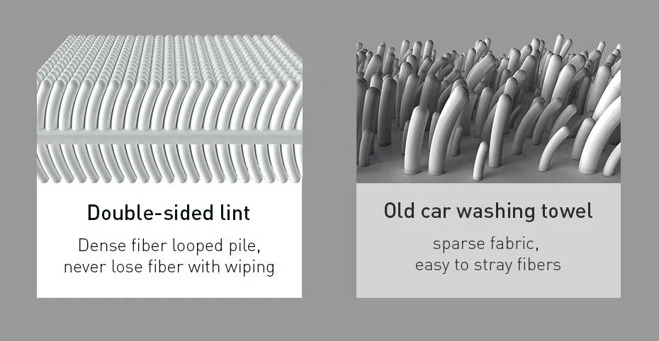 Baseus Car Wash Towel Microfiber Auto Cleaning Drying