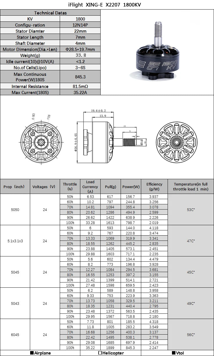 4PCS iFlight XING E Pro 2207 1800KV 6S