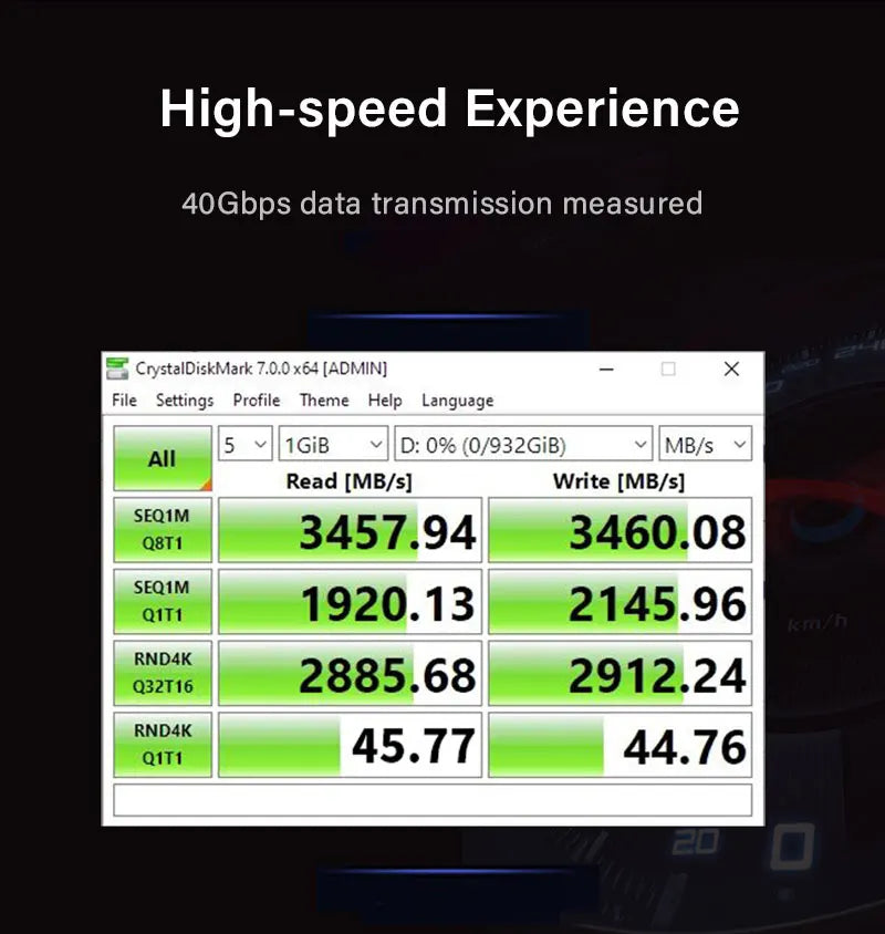 ZoeRax NVME Pro Adapter M.2 NVME Pro SSD