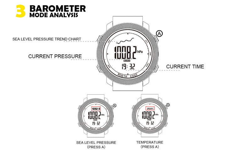 NORTH EDGE Mens Smart Watch Military Army Clock