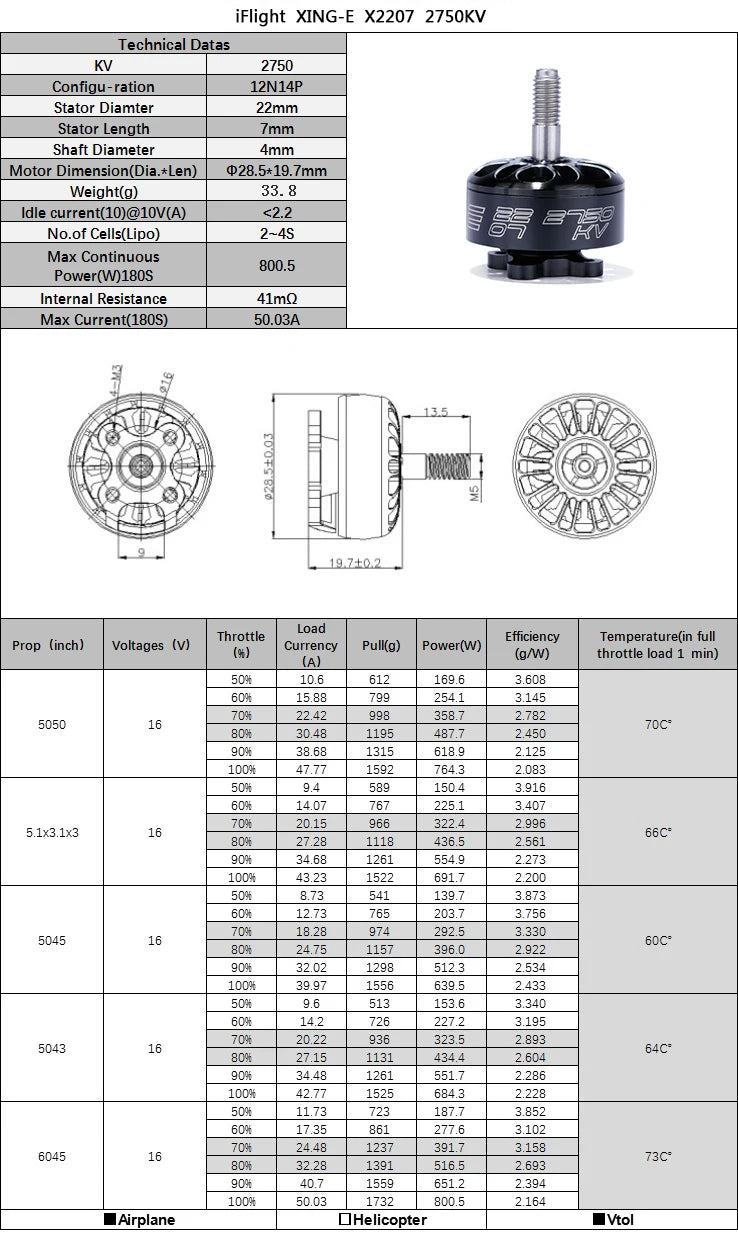 4PCS iFlight XING E Pro 2207 1800KV 6S