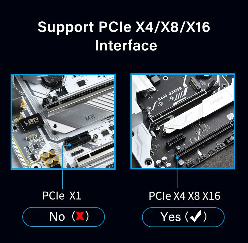 ZoeRax NVME Pro Adapter M.2 NVME Pro SSD