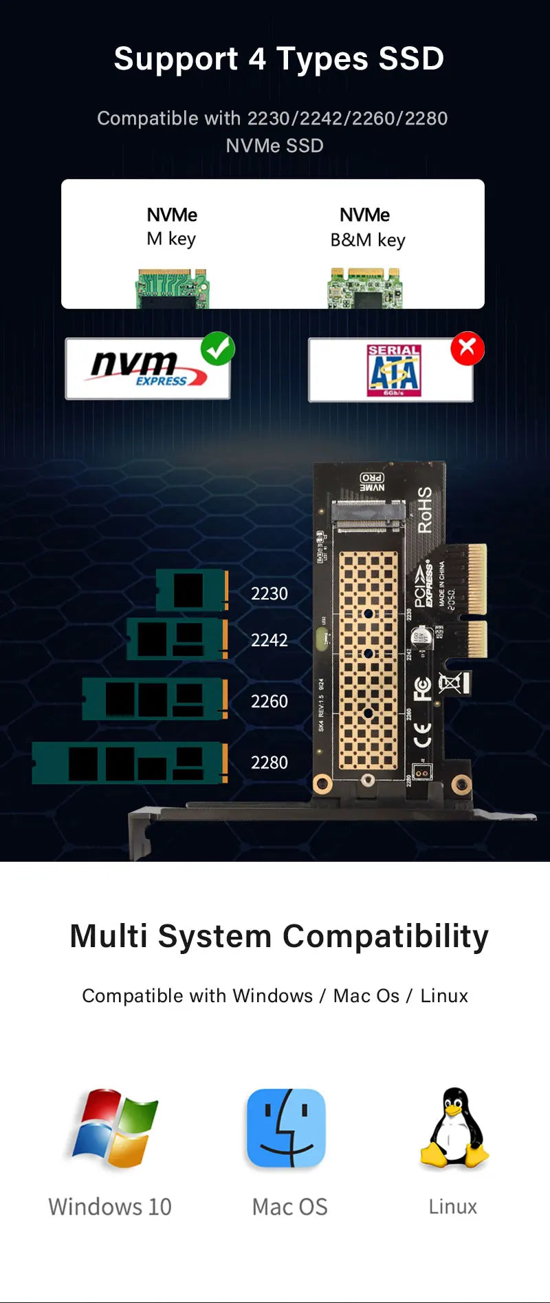 ZoeRax NVME Pro Adapter M.2 NVME Pro SSD