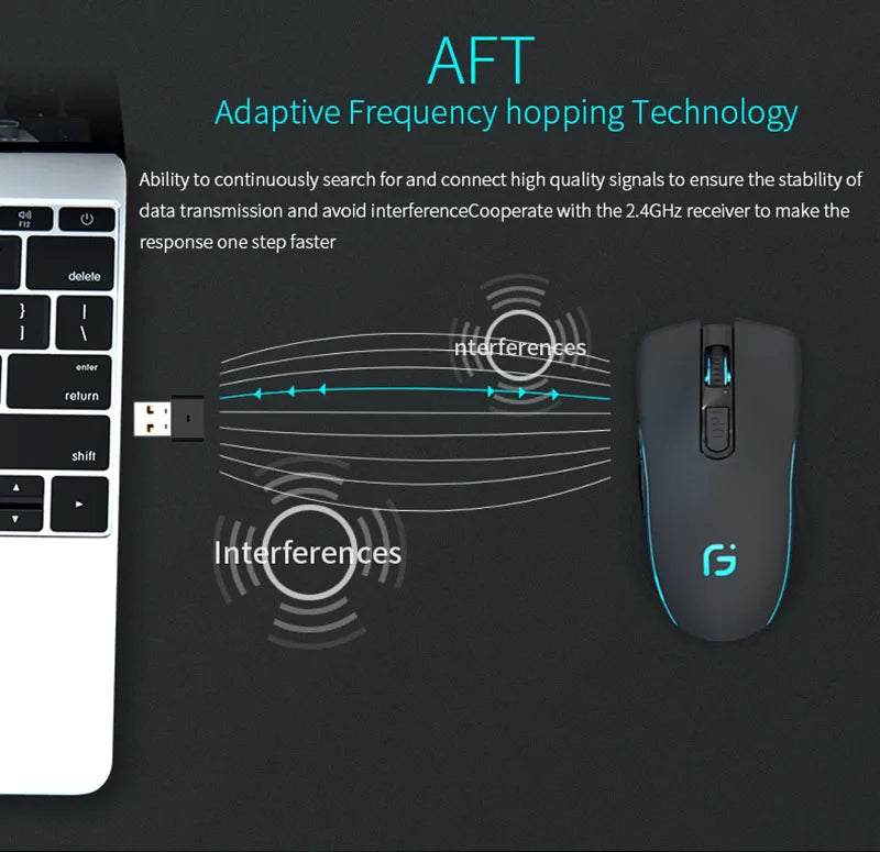 Rechargeable Computer Mouse Dual Mode Bluetooth+2.4Ghz Wireless USB