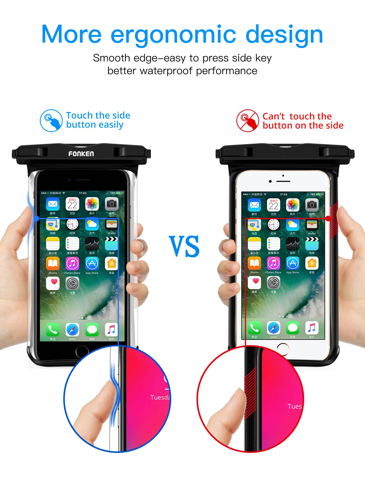 FONKEN Full View Waterproof Case for Phone Underwater