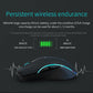 Rechargeable Computer Mouse Dual Mode Bluetooth+2.4Ghz Wireless USB
