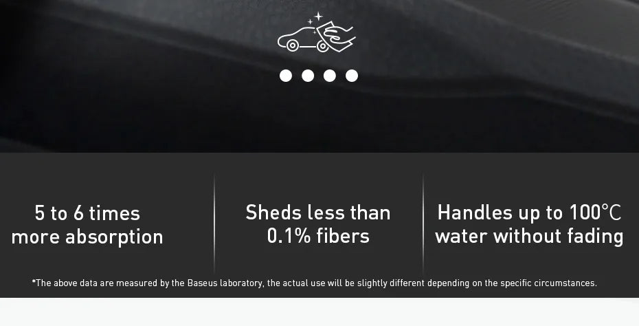 Baseus Car Wash Towel Microfiber Auto Cleaning Drying