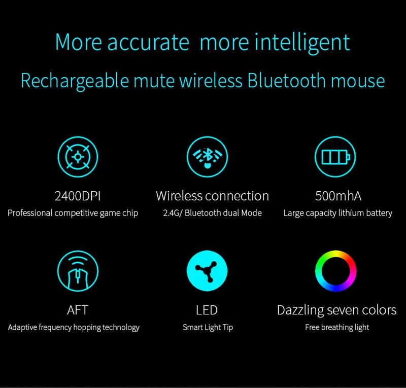 Rechargeable Computer Mouse Dual Mode Bluetooth+2.4Ghz Wireless USB