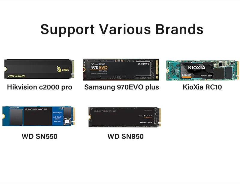 ZoeRax NVME Pro Adapter M.2 NVME Pro SSD