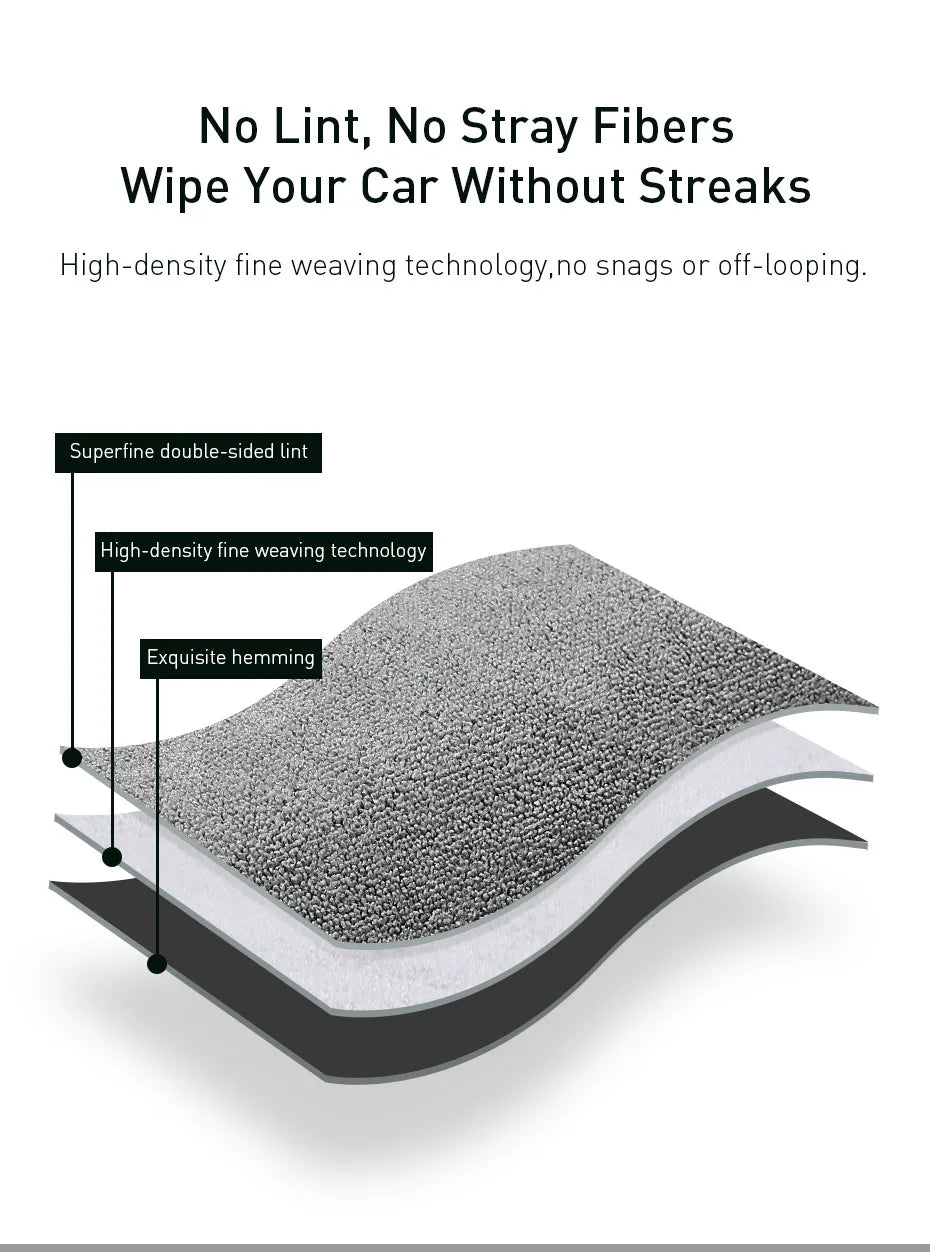 Baseus Car Wash Towel Microfiber Auto Cleaning Drying
