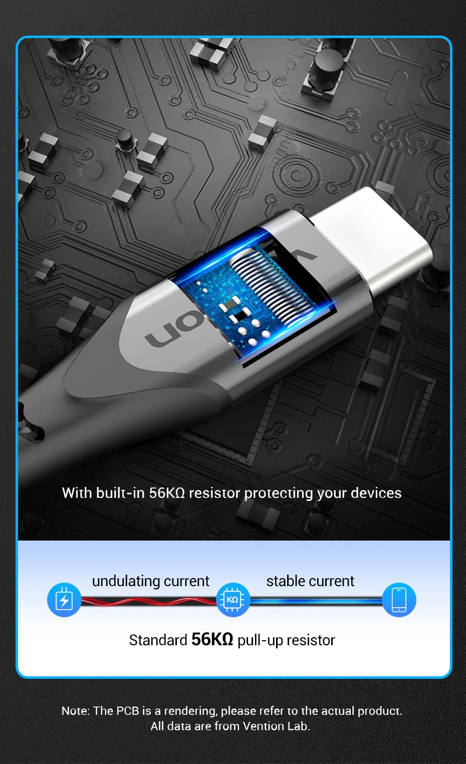 Vention USB C Cable Type C Charging Cable