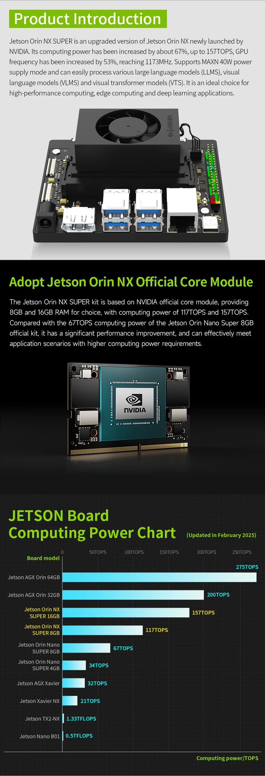 Jetson Orin NX Developer Kit Super Version with
