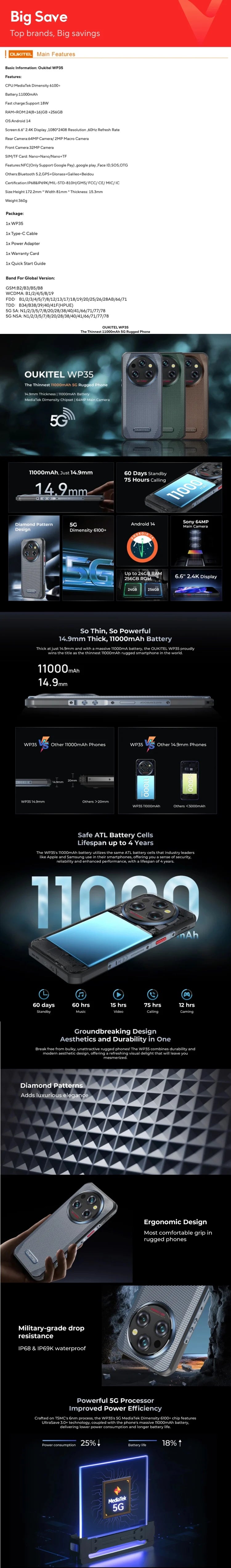 Oukitel WP35 5G Rugged Smartphone 11000 mAh 24GB+256GB