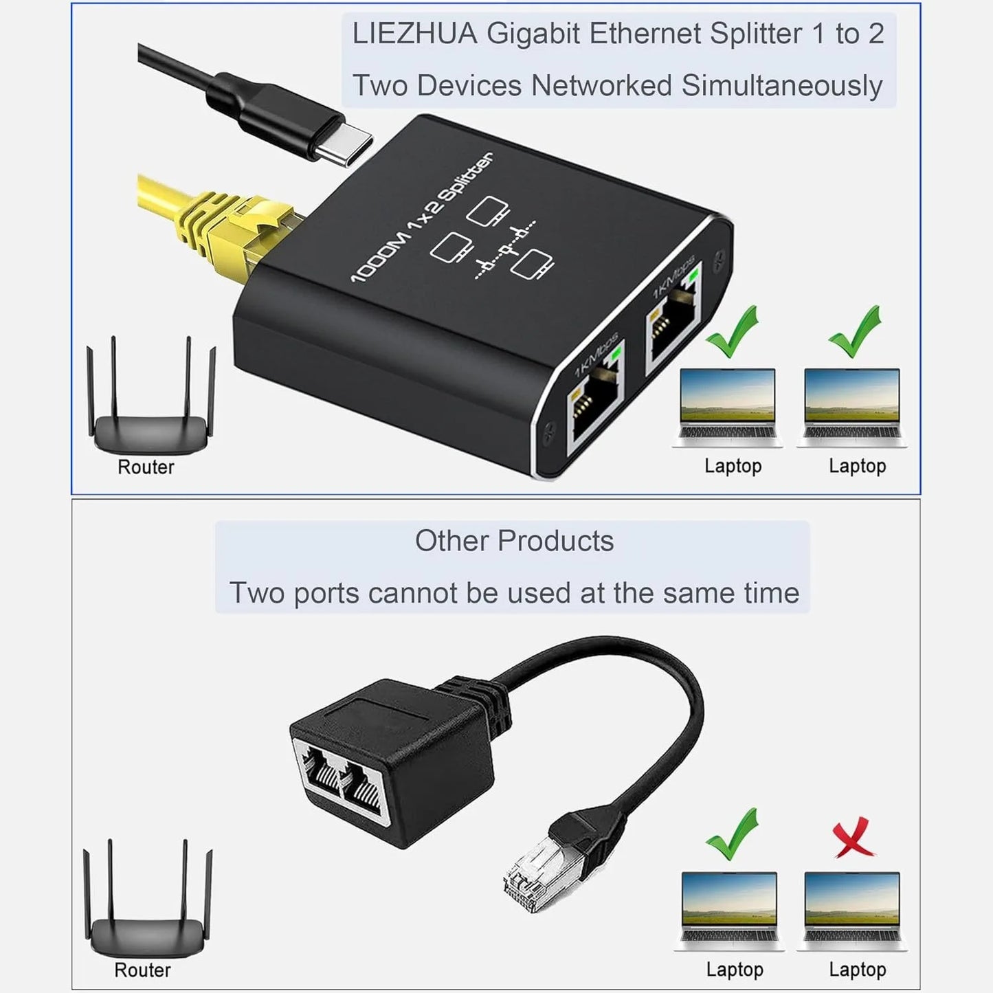 MZX 1-in-4-out 1000M Gigabit Network Hub Switch RJ45