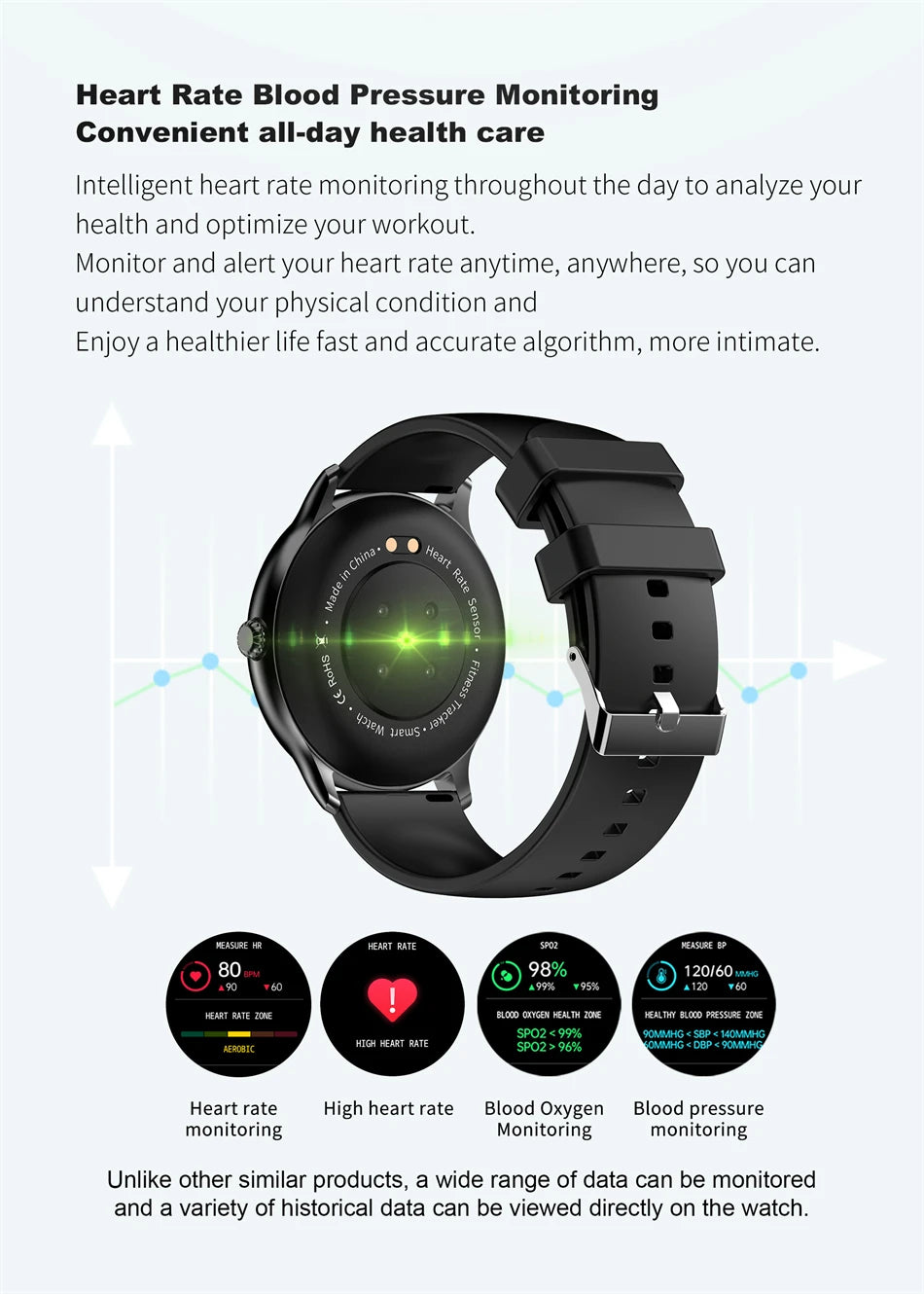 LIGE Women Smart band Watch Real-time Weather Forecast