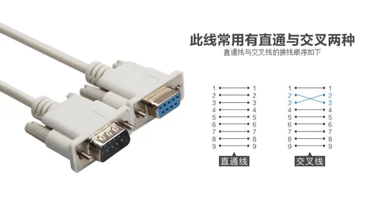 DB9 Serial Cable 9 Pin RS232 Serial Cable