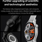 2024 New GPS Smart Watch Women True AMOLED