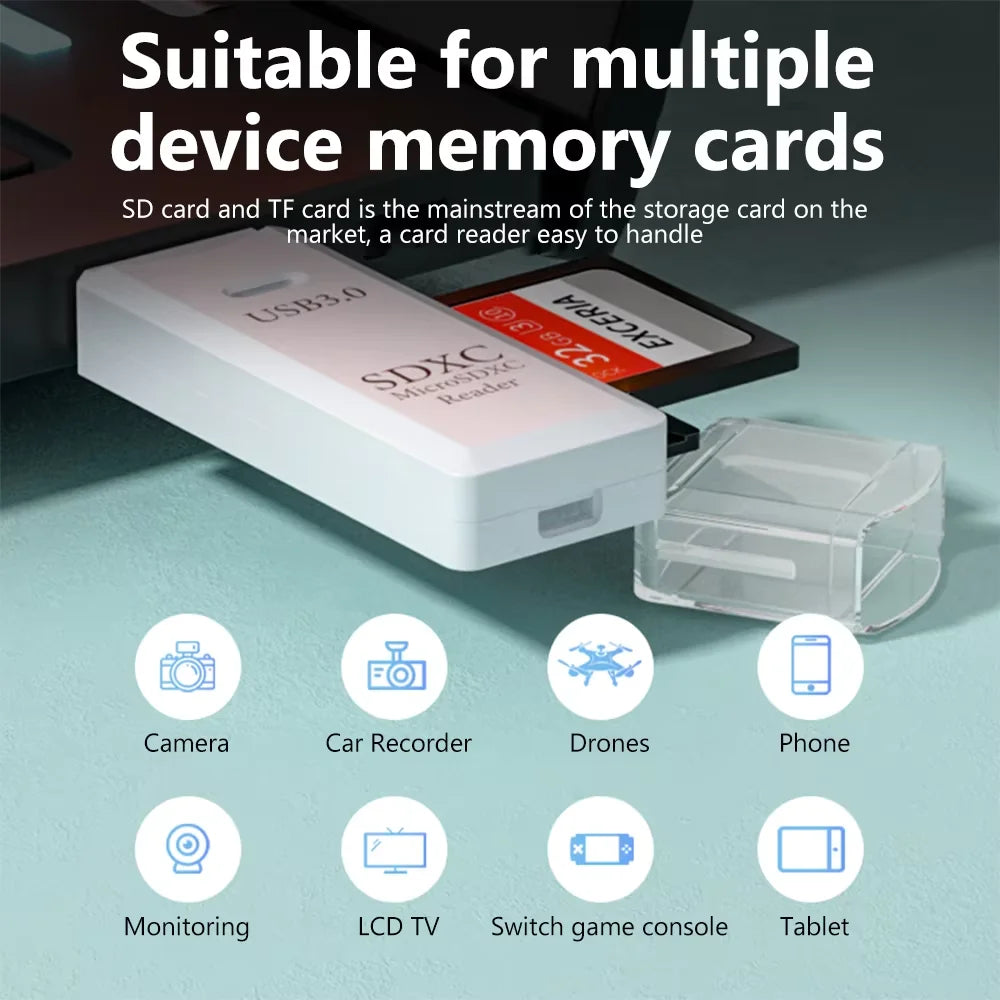 2 Pcs Card Reader USB 3.0 USB to