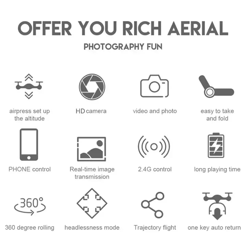 2024 New E88 Pro WIFI FPV Drone Wide