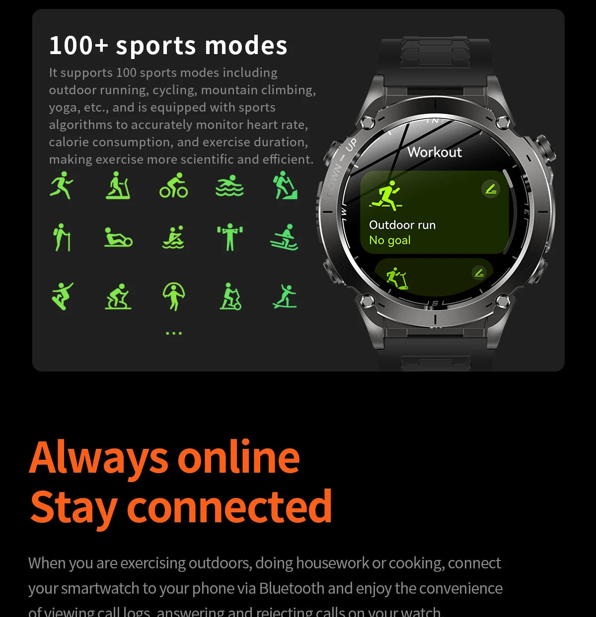 2025 New Smart Watch Men 1000mAh Large Capacity