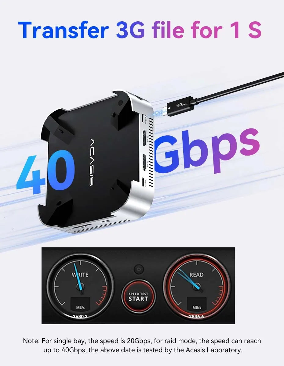 Acasis Mac Mini Docking Station USB-C 40Gbps to