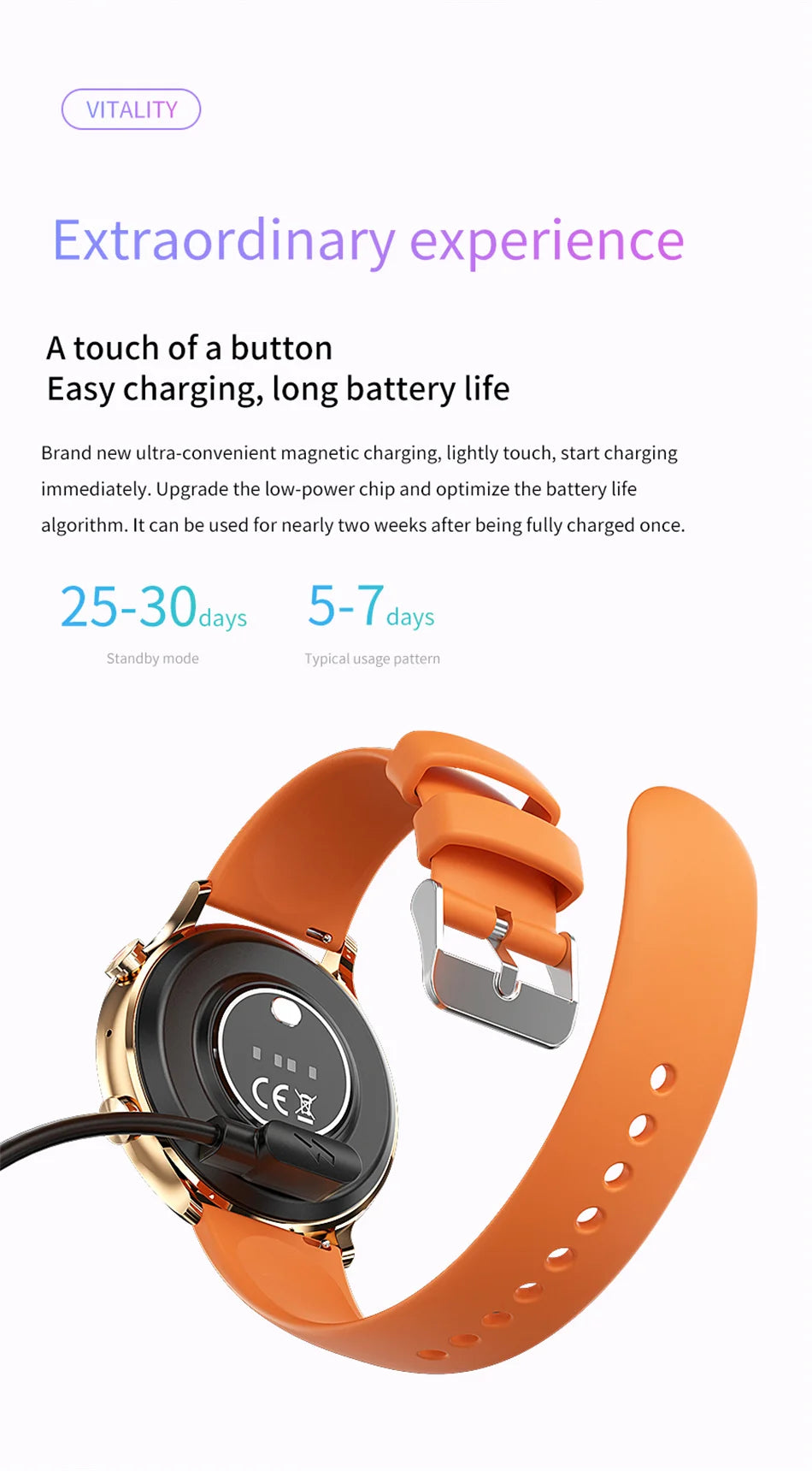 2025 New Smartwatch Women AMOLED HD Screen Always