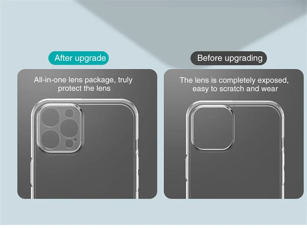 2 PCS Soft Transparent Back Cover for IPhone