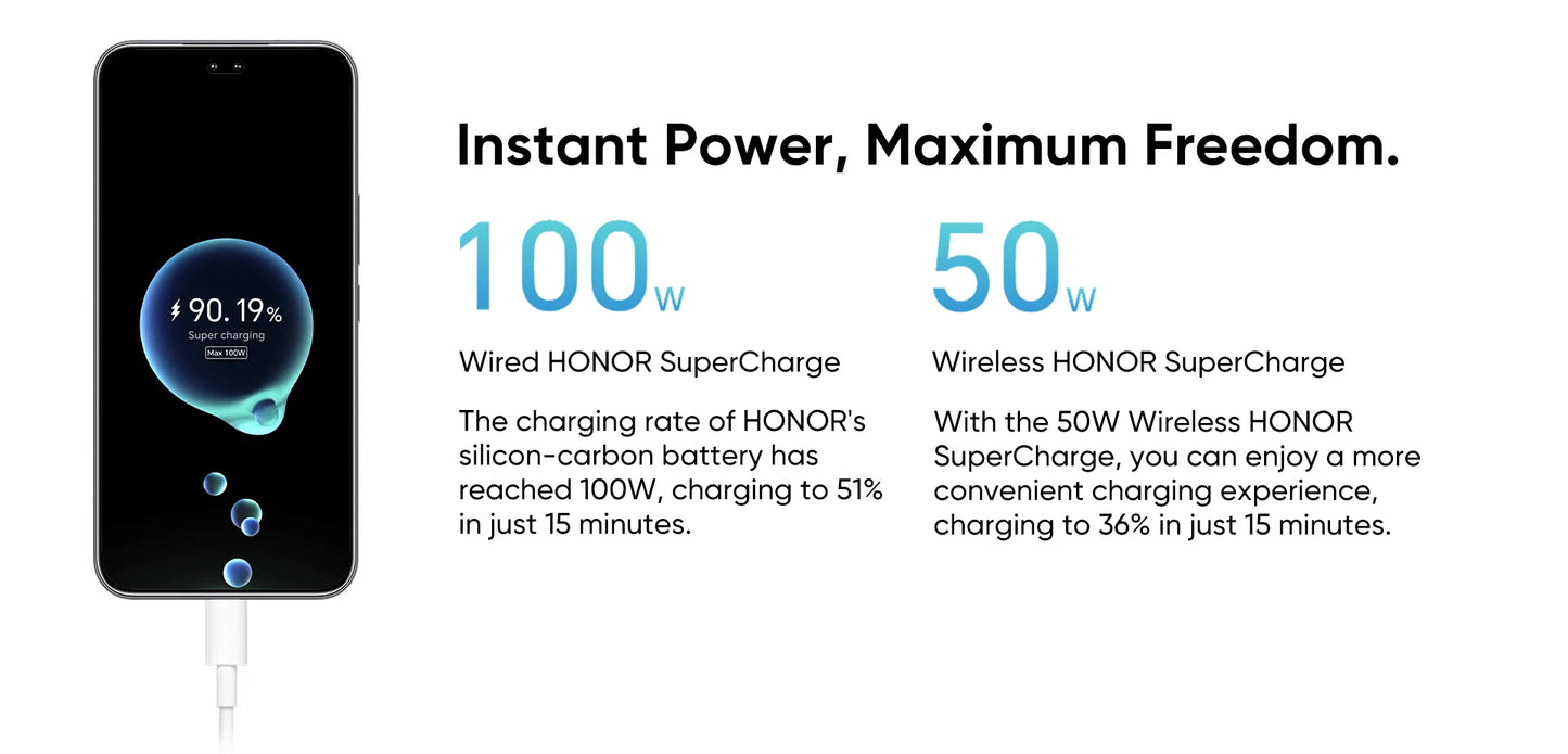 2025 New HONOR 400 Pro Global Version 5G