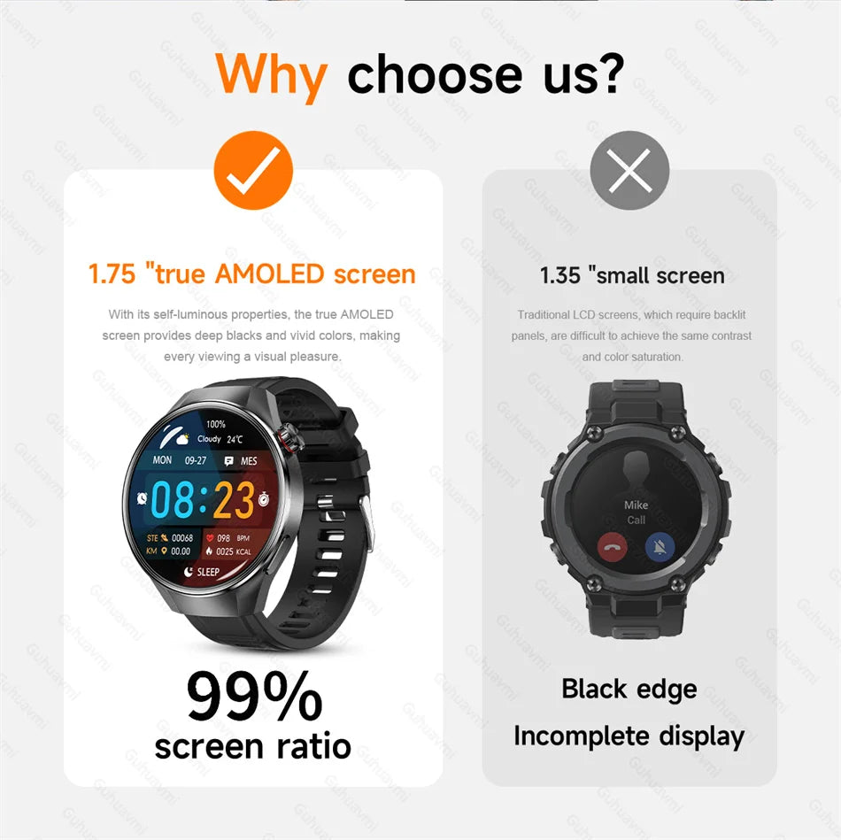 2025 True AMOLED Smart Watch Full touch Screen