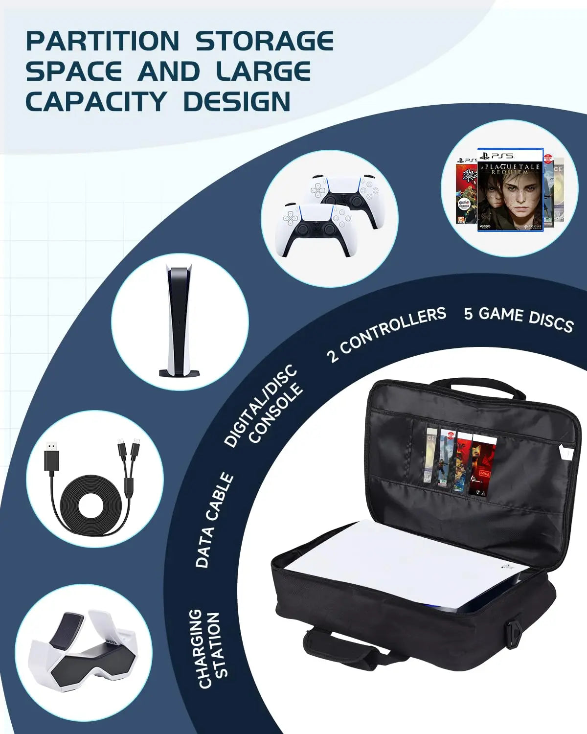 Travel Case for PS5 Protective Case Bag Suitable for PS5 Disc/Digital
