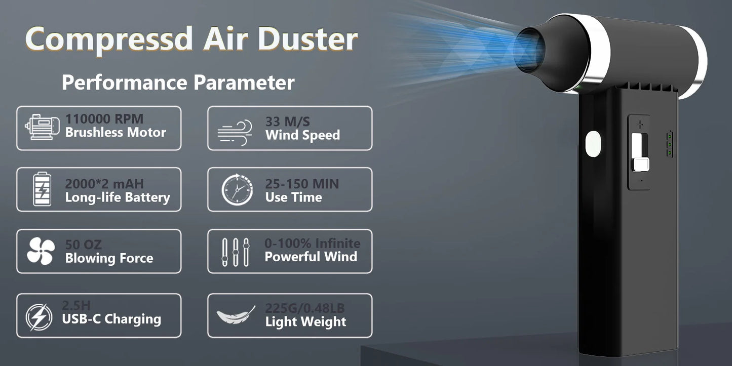 110000RPM Powfull Cordless Compressed Air Duster, Rechargeable Brushless