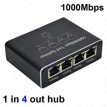 MZX 1-in-4-out 1000M Gigabit Network Hub Switch RJ45