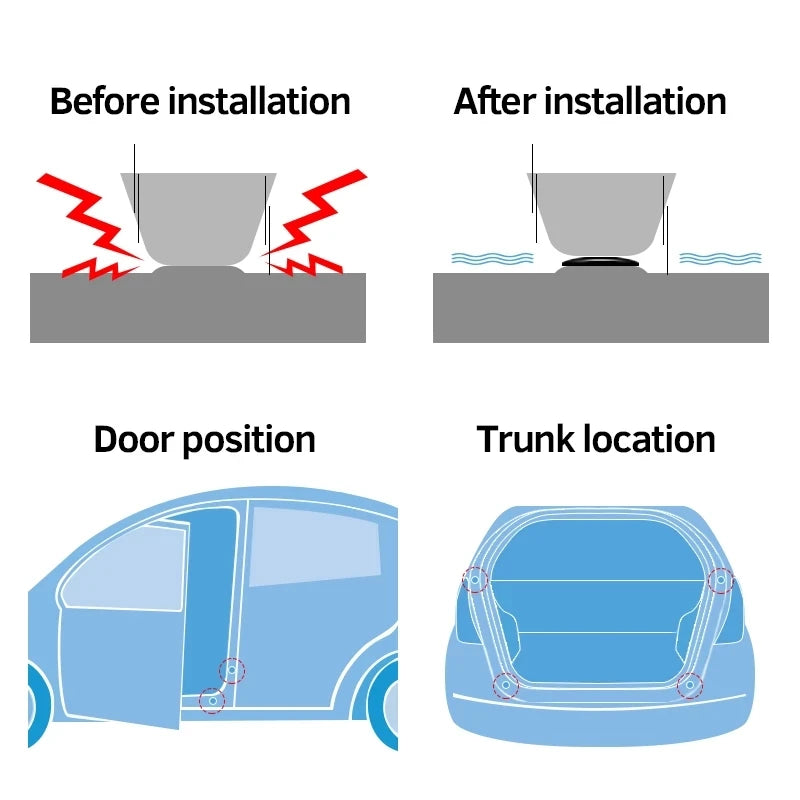 Car Trunk Sound Insulation Shock Absorbing Gasket Shockproof