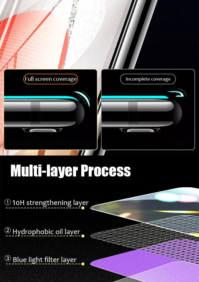 3PCS Tempered Glass For Samsung Galaxy A13 A03
