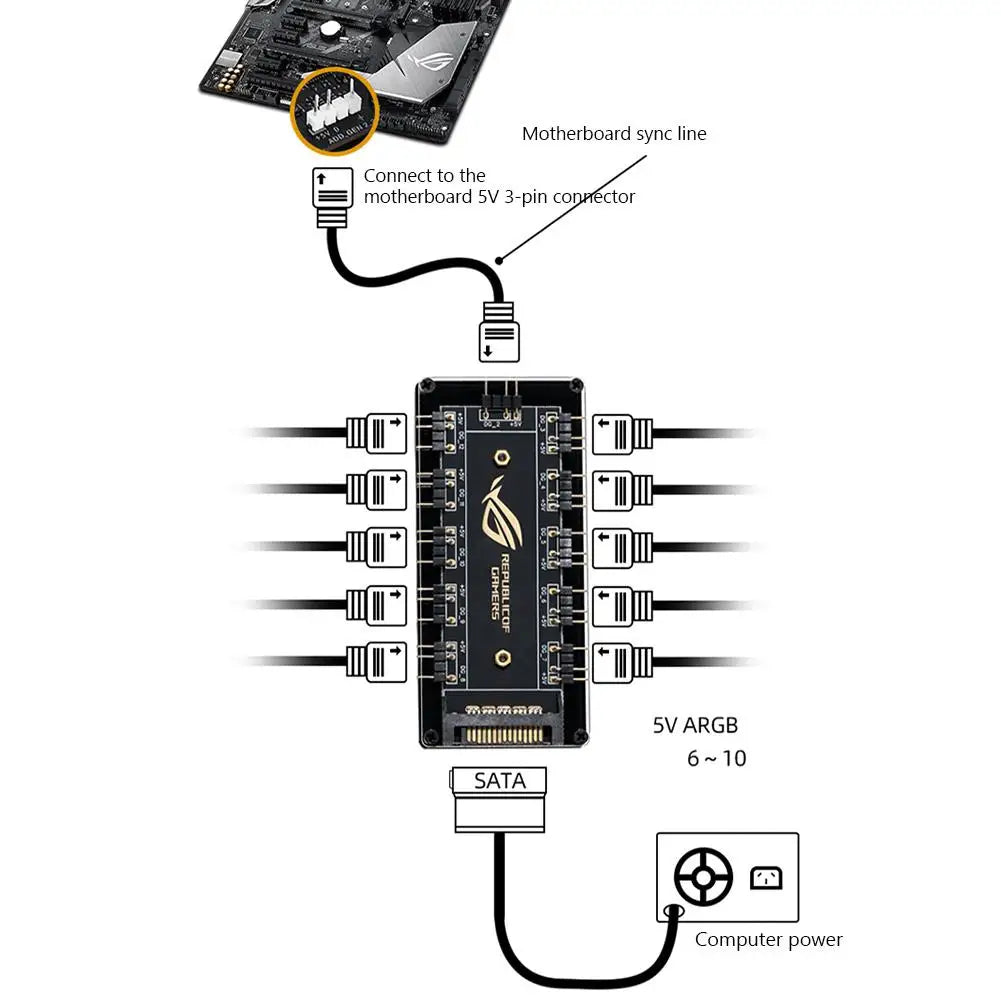 Coolcirc ARGB Connector 1 To 10 Port Splitter