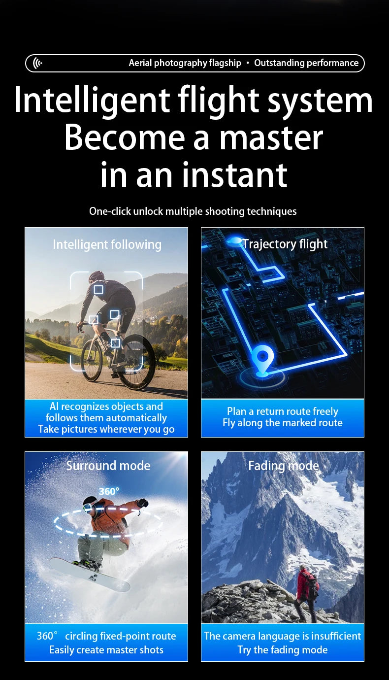 L600-1PRO MAX GPS Professional Drone With 4K HD