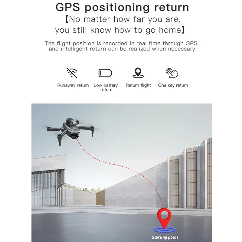 L200 PRO MAX GPS Drone with 2-axis Gimbal