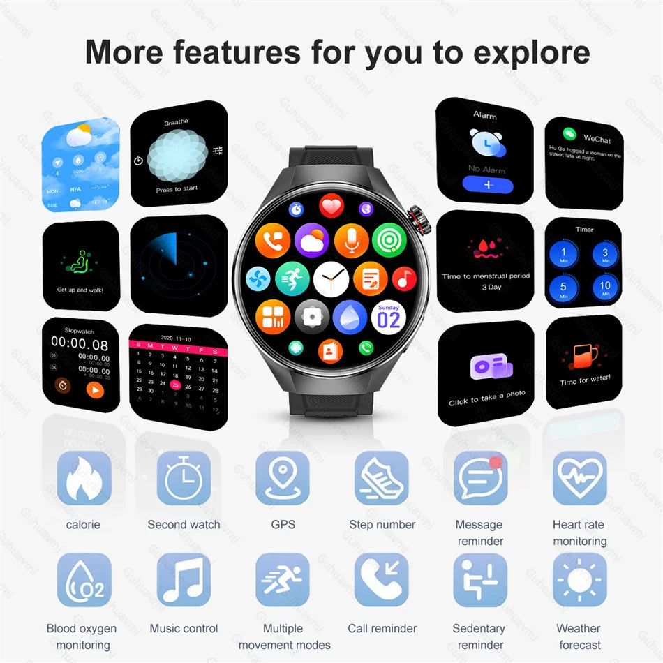 2025 True AMOLED Smart Watch Full touch Screen
