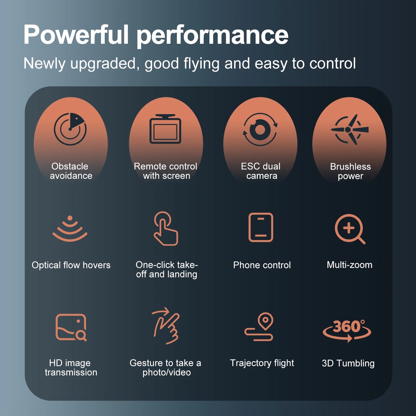 S160 Drone Professional with 8K HD Camera Screen