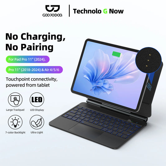 GOOJODOQ Magic Keyboard Case for iPad Pro 11