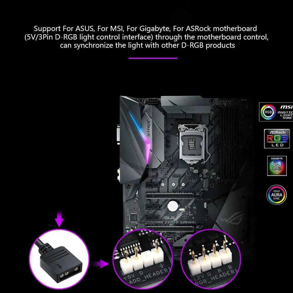 Coolcirc ARGB Connector 1 To 10 Port Splitter